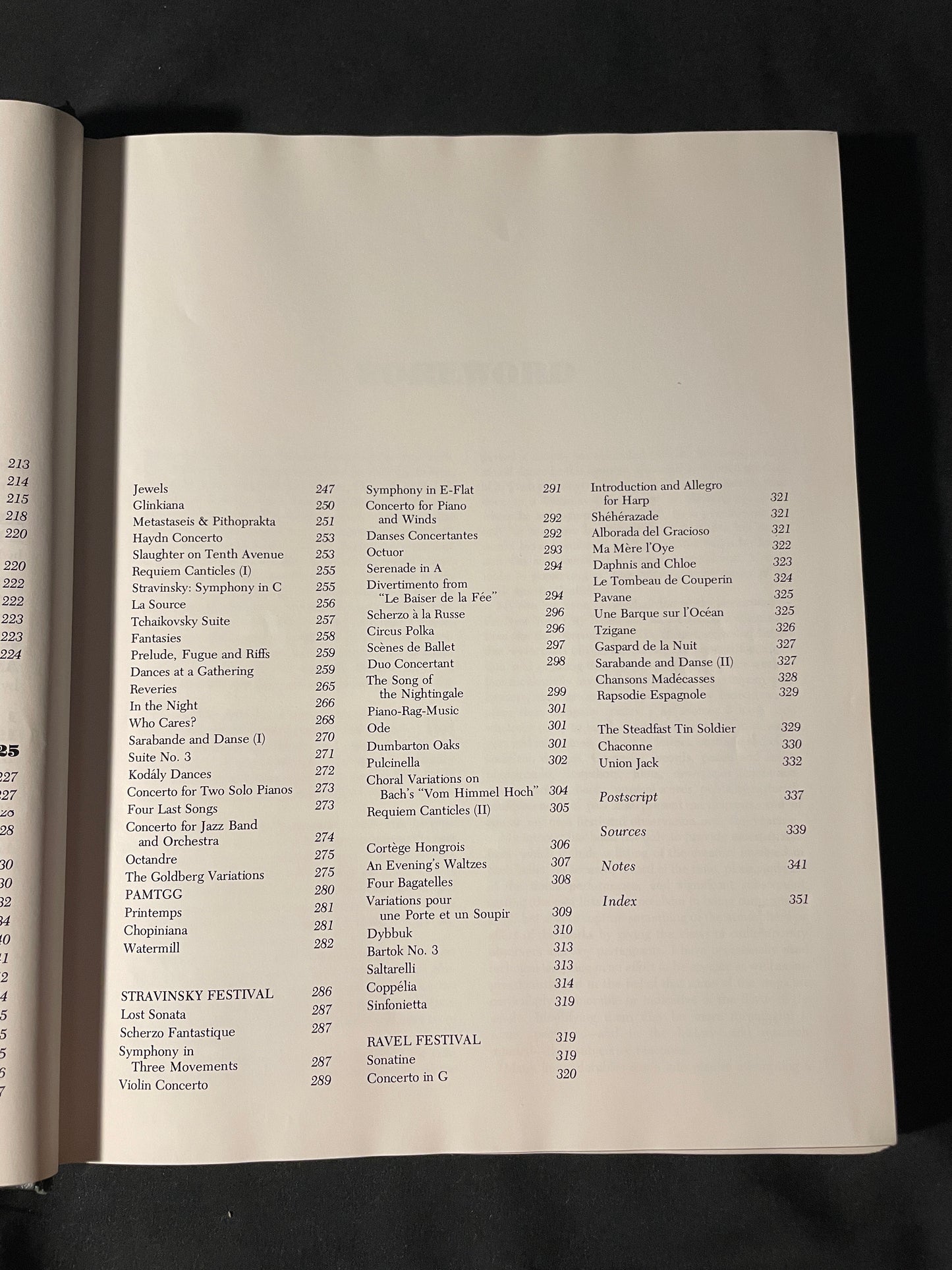 Repertory in Review: 40 Years of the New York City Ballet